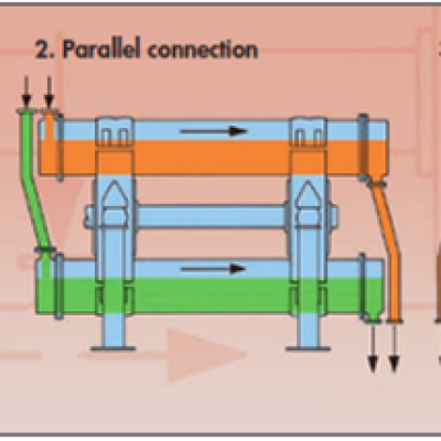 Vibrasyonlu Değirmen