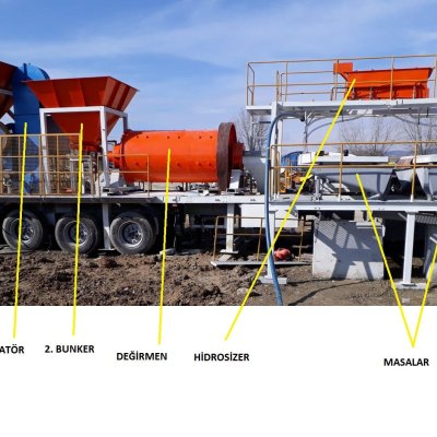 Mobile Ore Enrichment Plant