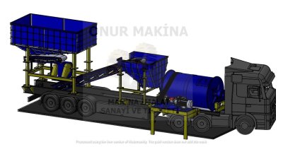 Mobile Crushing and Grinding Plant
