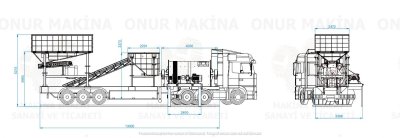 Mobile Crushing and Grinding Plant
